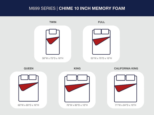 Ashley Express - 10 Inch Chime Memory Foam  Mattress