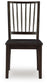 Ashley Express - Charterton Dining Chair (Set of 2)